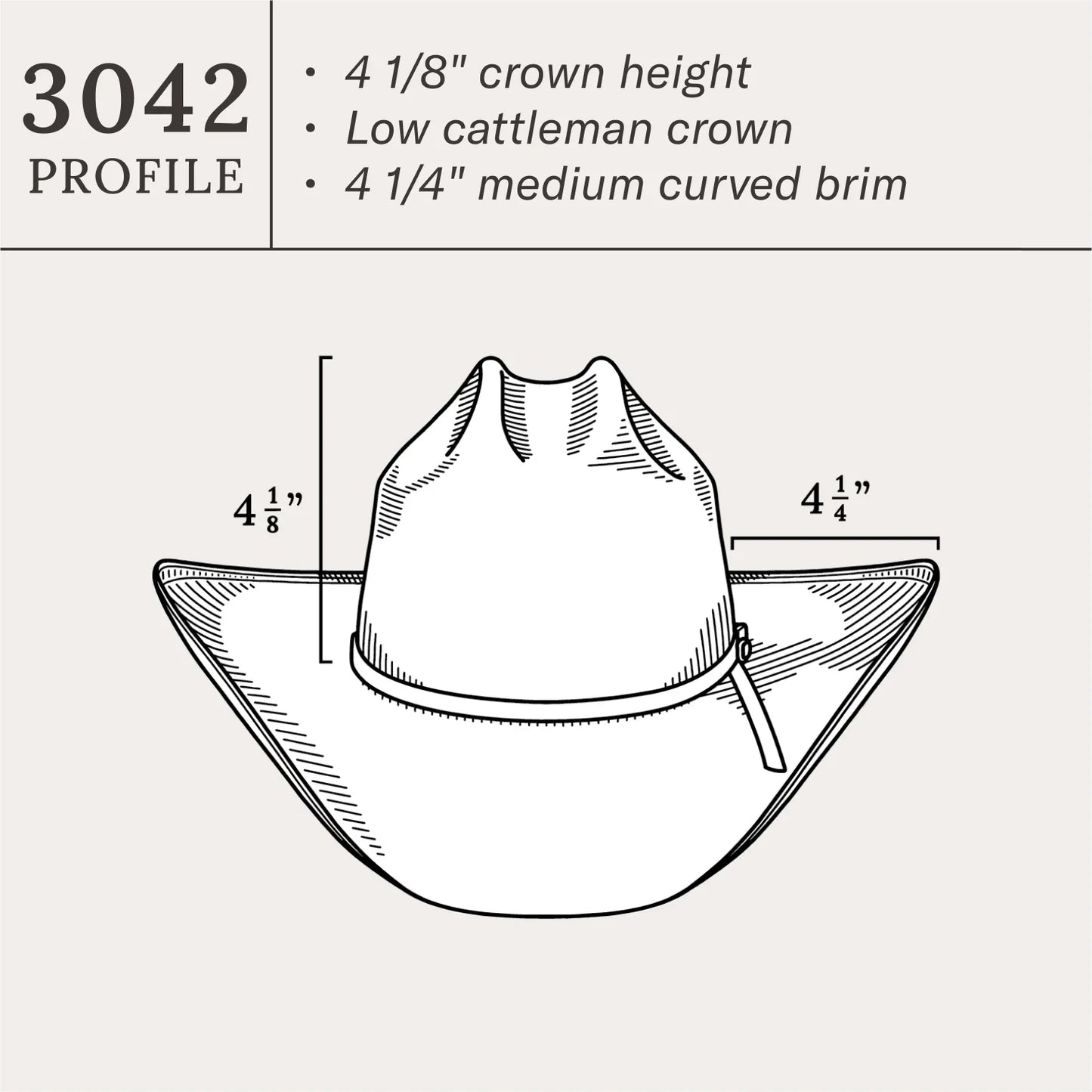 Perfil Sombrero Stetson Crowley 10X Natural