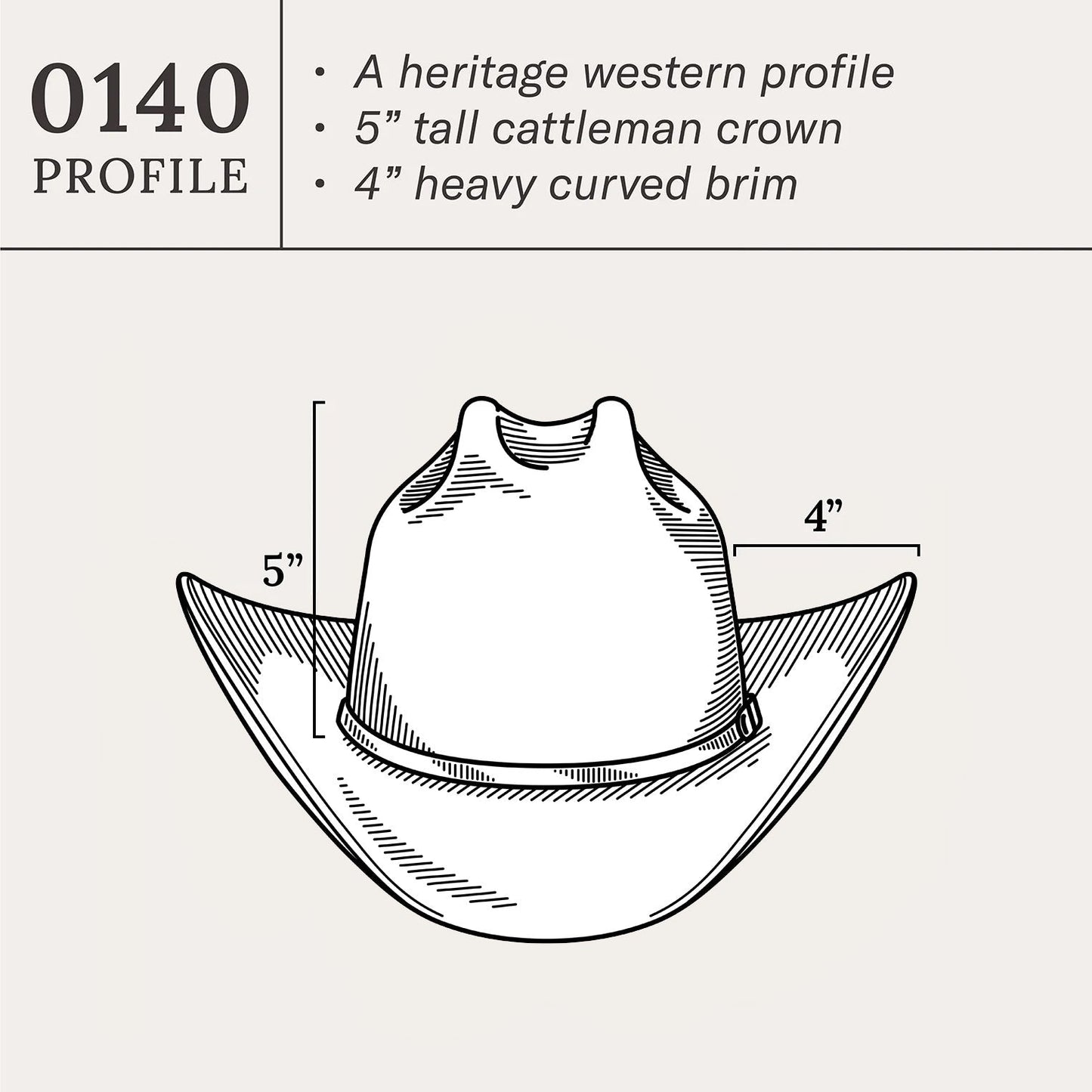Perfil Texana Stetson Rancher 6X Silverbelly