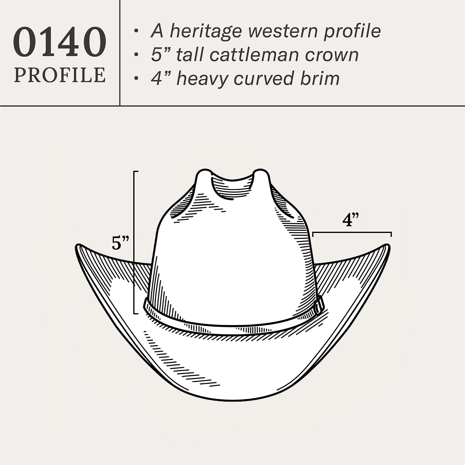 Perfil Texana Stetson Rancher 6X Black