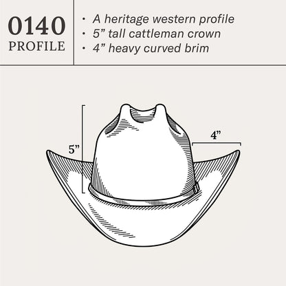 Perfil Texana Stetson Rancher 6X Black