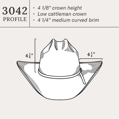 Perfil Sombrero Stetson Crowley 10X Natural